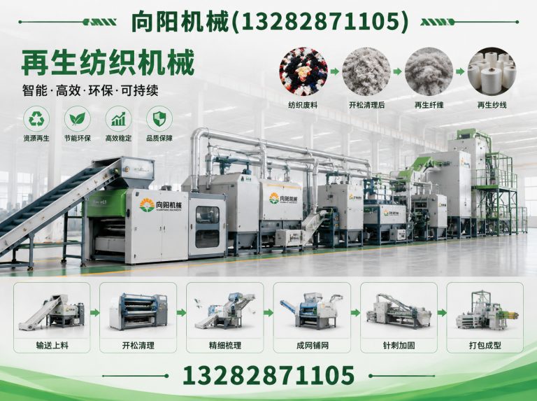 成都再生纺织机械展示图